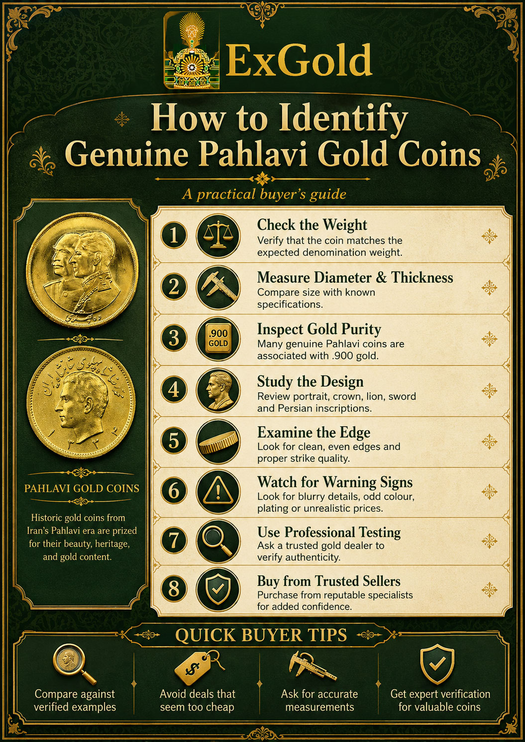How to Identify Genuine Pahlavi Gold Coins infographic by ExGold