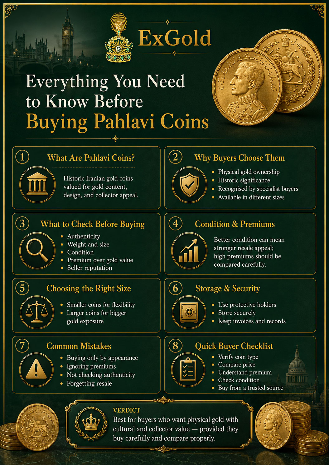 Everything You Need to Know Before Buying Pahlavi Coins infographic