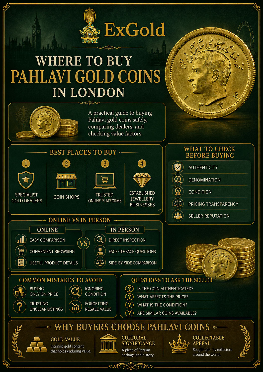 Where to Buy Pahlavi Gold Coins in London Infographic