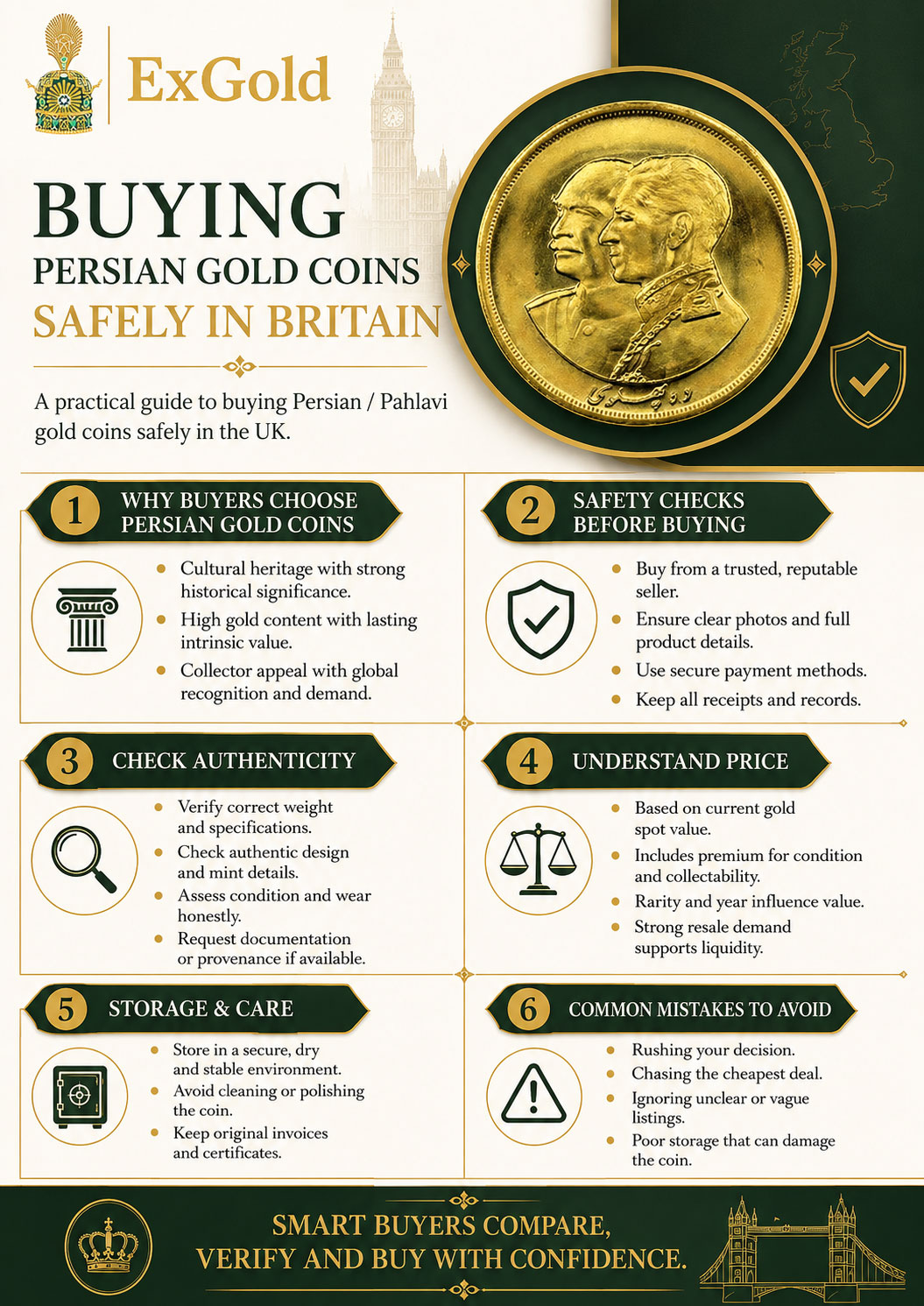 Buying Persian Gold Coins Safely in Britain Infographic