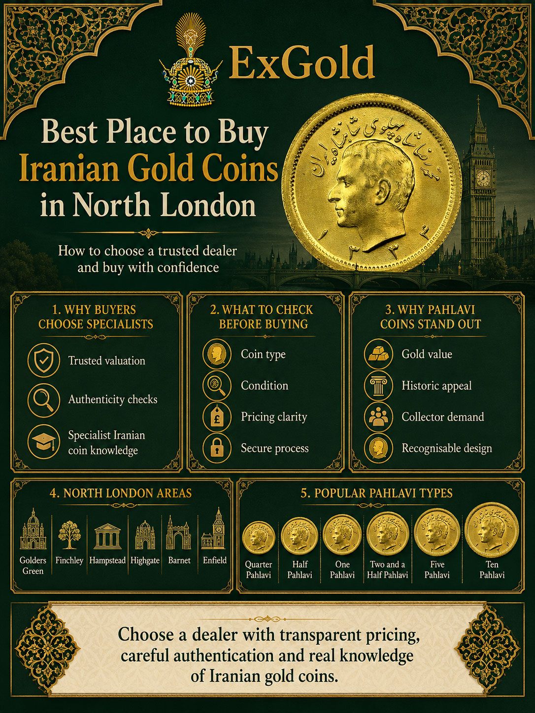 Best Place to Buy Iranian Gold Coins in North London infographic by ExGold