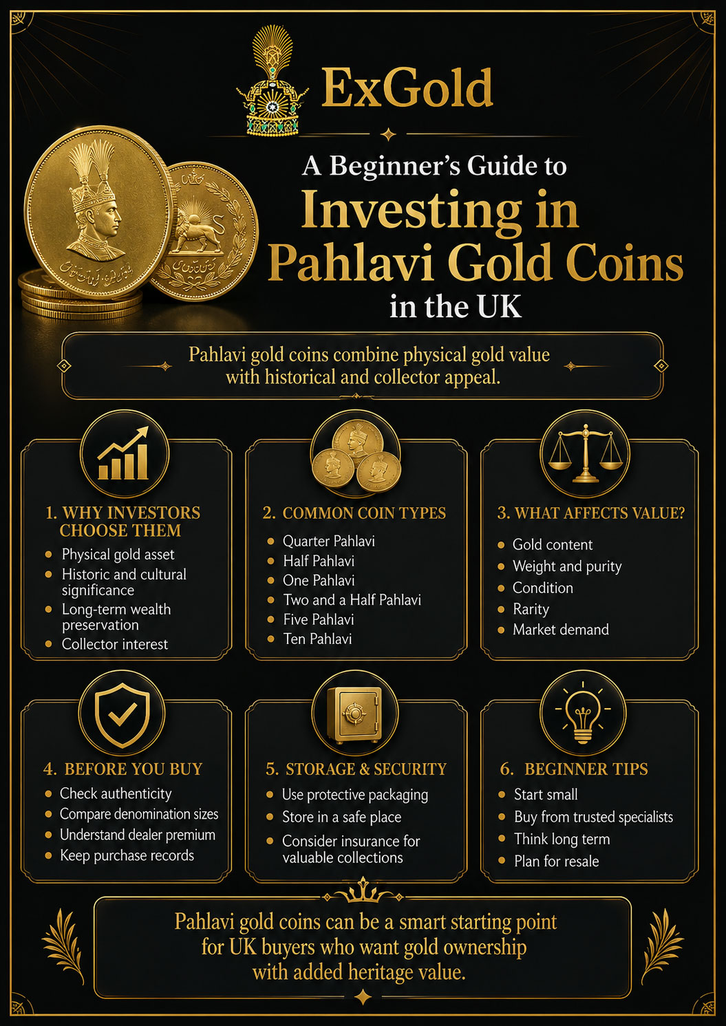A Beginner’s Guide to Investing in Pahlavi Gold Coins in the UK infographic