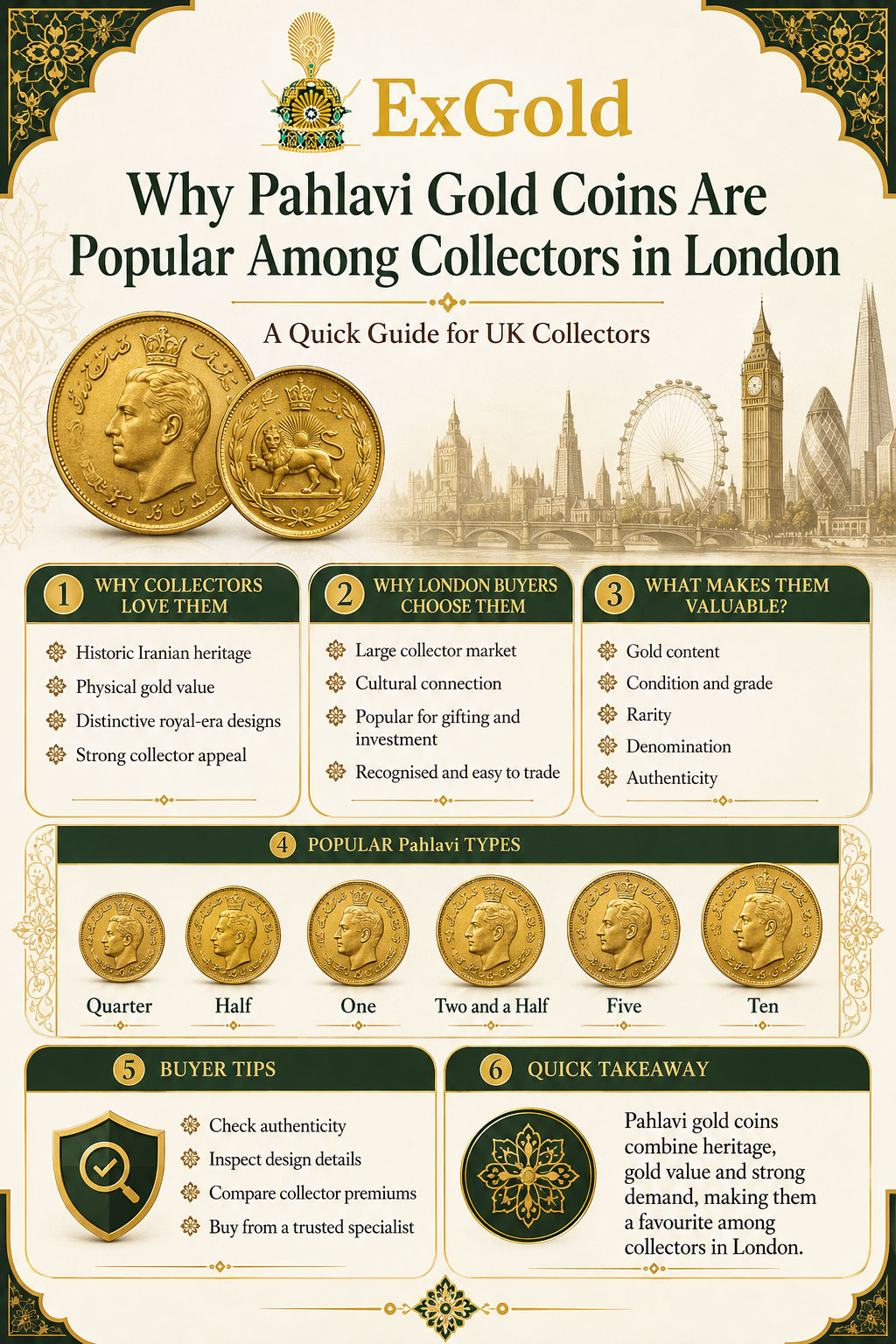 Why Pahlavi Gold Coins Are Popular Among Collectors in London infographic by ExGold